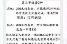 贵州兼职模特上当还签了合同怎么办啊(兼职模特上当了怎么办合同也签了怎么办)