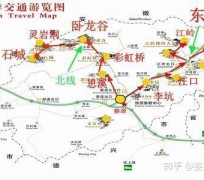 贵州旅游线路(旅游线路行程表模板)