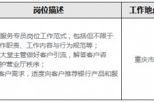 贵州关于重庆雇用高端伴游一天20万的信息