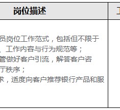贵州关于重庆雇用高端伴游一天20万的信息