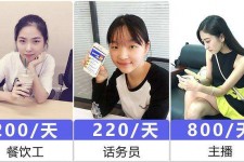 贵州关于斗米兼职上的模特雇用的信息