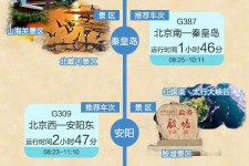 贵州短途旅游(短途旅游去哪里23天)