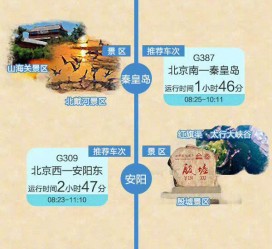 贵州短途旅游(短途旅游去哪里23天)