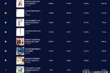 贵州伴游中国极速赛车节(各大赛车赛事)