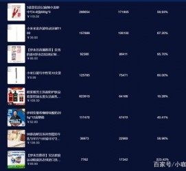 贵州伴游中国极速赛车节(各大赛车赛事)