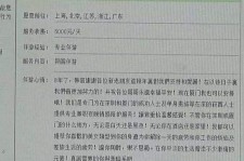 贵州私家伴游实体店(北京私家伴游什么价格)