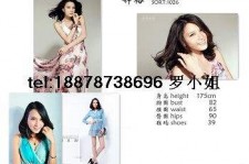 贵州哪里找到兼职模特(兼职当模特在哪找工做)