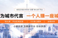 贵州青岛兼职**联络体例(青岛兼职1010兼职网)