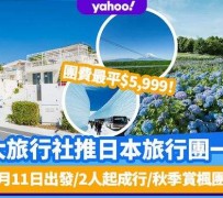 贵州旅游价格(旅游价格机制)
