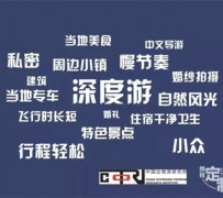 贵州深度游(深度游标卡尺的读数方法图解)