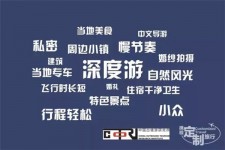 贵州深度游(深度游标卡尺的读数方法图解)