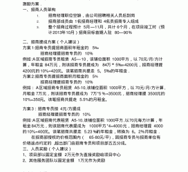 贵州商务伴游招聘 「招聘」