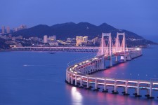 贵州景点(景点排名)