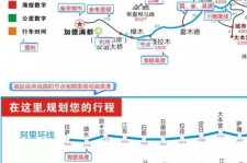 贵州自驾游线路(自驾游线路规划地图)
