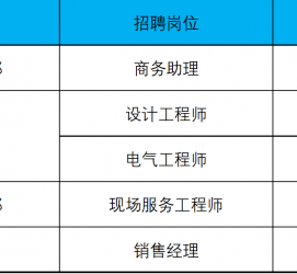 贵州上海伴游招聘 上海夜场招聘夜总会求职防骗指南