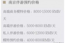 贵州伴游兼职平台(伴游兼职平台有哪些)