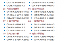 贵州上海私人伴游 带着梦想闯上海，遇见上海男人～我小气又小心眼的师傅