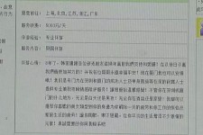 贵州三亚市伴游网雇用(三亚市伴游网雇用网)