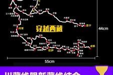 贵州自驾游路线(自驾路线图)