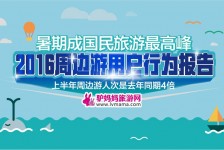 贵州周边游(周边游哪里有免费好玩的地方)