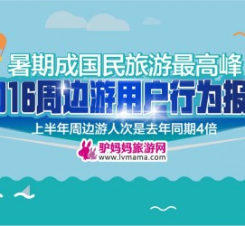 贵州周边游(周边游哪里有免费好玩的地方)